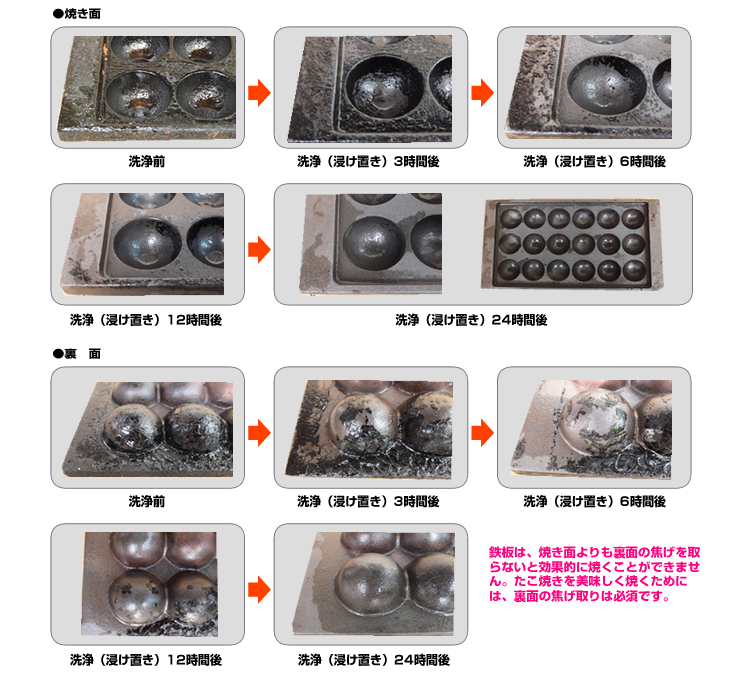最強クラスの焦げ付き鉄板の洗浄